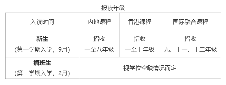 2025年深圳香港培僑書院龍華信義學(xué)校招生計(jì)劃