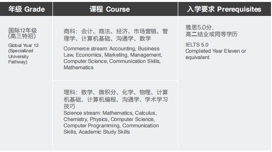 北京愛(ài)迪學(xué)校國(guó)際高中2024年招生簡(jiǎn)章！