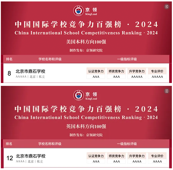 2024年北京市鼎石學(xué)校招生簡(jiǎn)章及學(xué)費(fèi)標(biāo)準(zhǔn)
