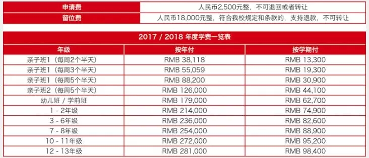 北京德威國際學(xué)校入學(xué)條件  包括續(xù)費、考試、錄取要求等