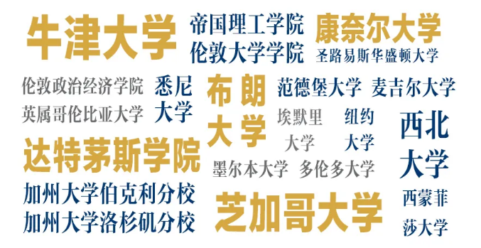 北京市21世紀(jì)國(guó)際學(xué)校2022年入學(xué)咨詢開(kāi)啟！