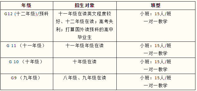 成都沃頓學(xué)校2025學(xué)年春季招生熱線正式開(kāi)啟！