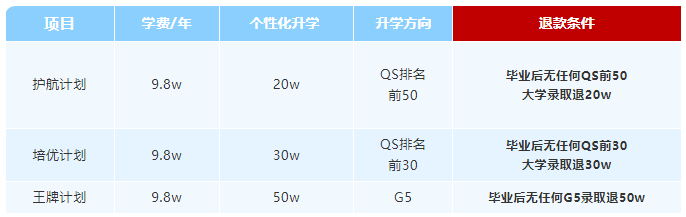 常州卡迪夫開啟全新升學(xué)模式，2025春季班招生全面啟動(dòng)！