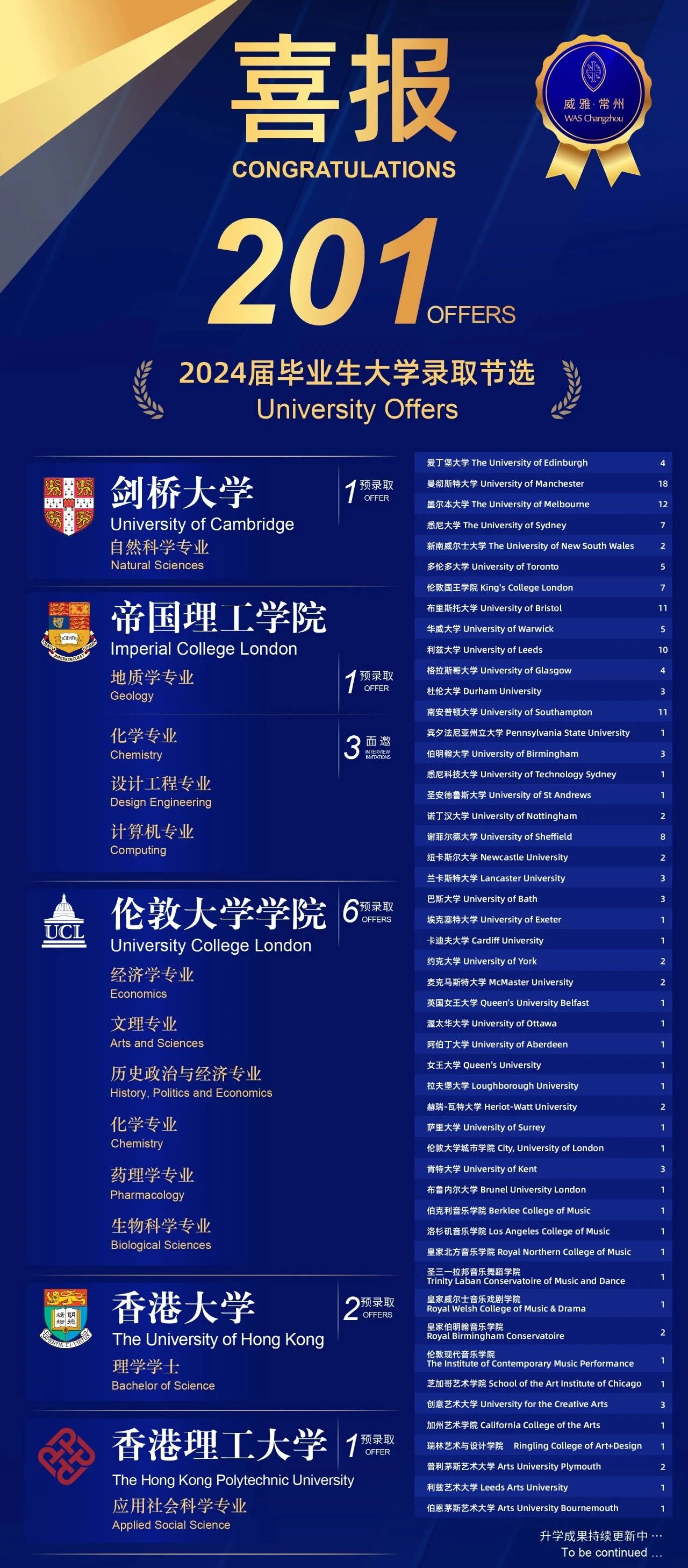 常州威雅學校海外名校錄取再創(chuàng)輝煌，引領未來領袖！