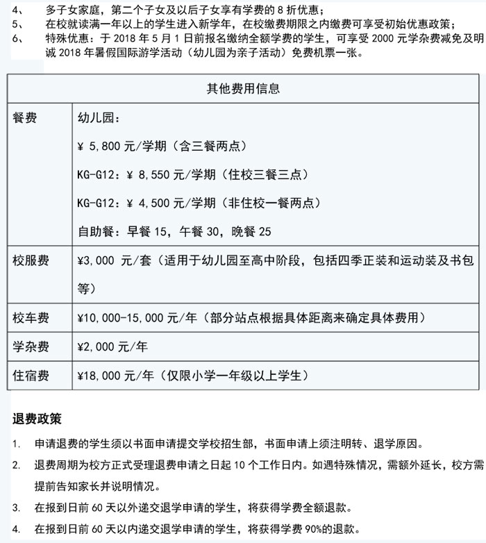 2018-2019學(xué)期費用表-中文版-2.jpg