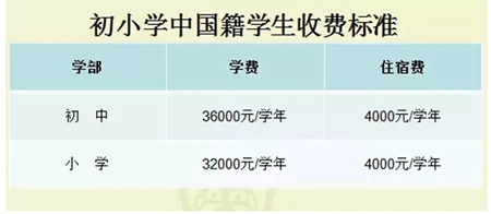 平湖楓葉國(guó)際學(xué)校招生