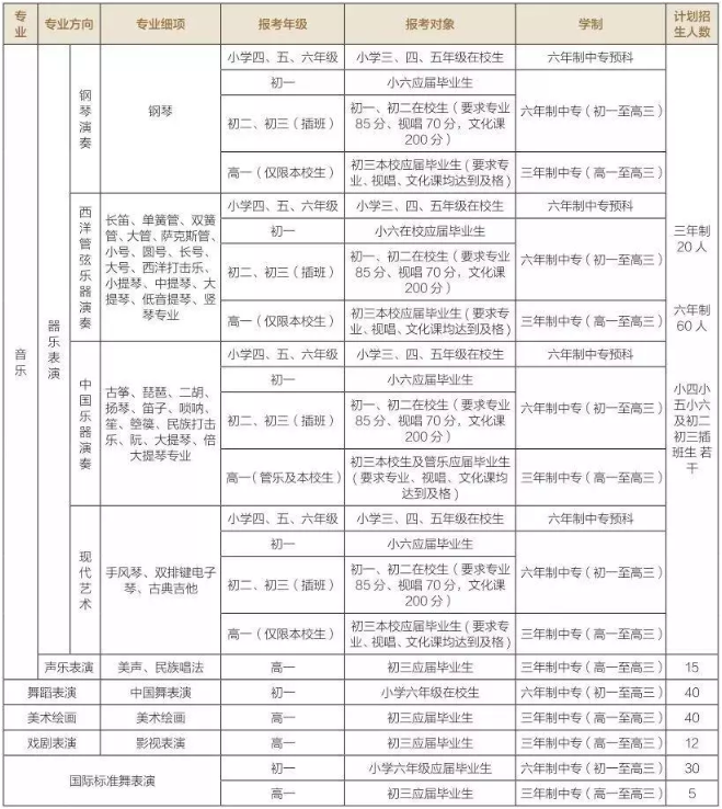 FireShot Capture 60 - 深圳學(xué)大教育_ - https___mp.weixin.qq.com_s.p