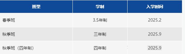 武漢長江實驗學(xué)校國際部2025年招生啟動！
