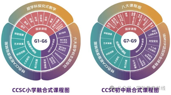 長沙康禮克雷格學(xué)校：2025年招生啟動(dòng)！