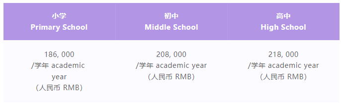 北京清華附中國際部2025年招生簡章！