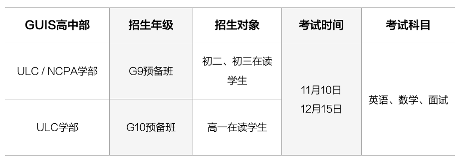廣州優(yōu)聯(lián)國際學(xué)校2024-2025學(xué)年春季班招生啟動