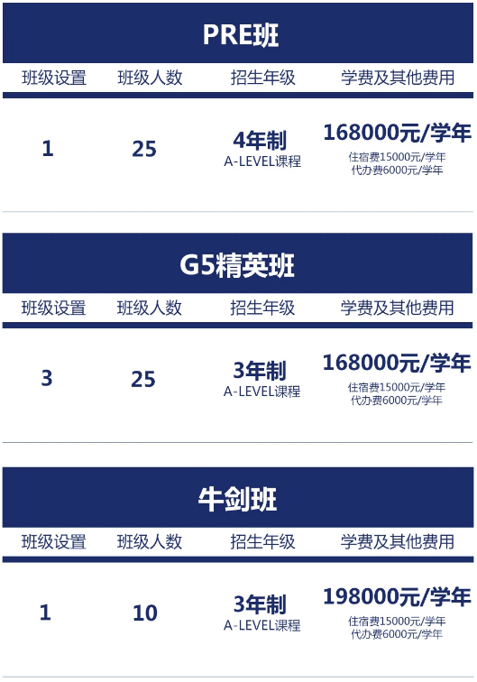 西交利物浦大學(xué)附屬學(xué)校國際部2025年招生簡章！