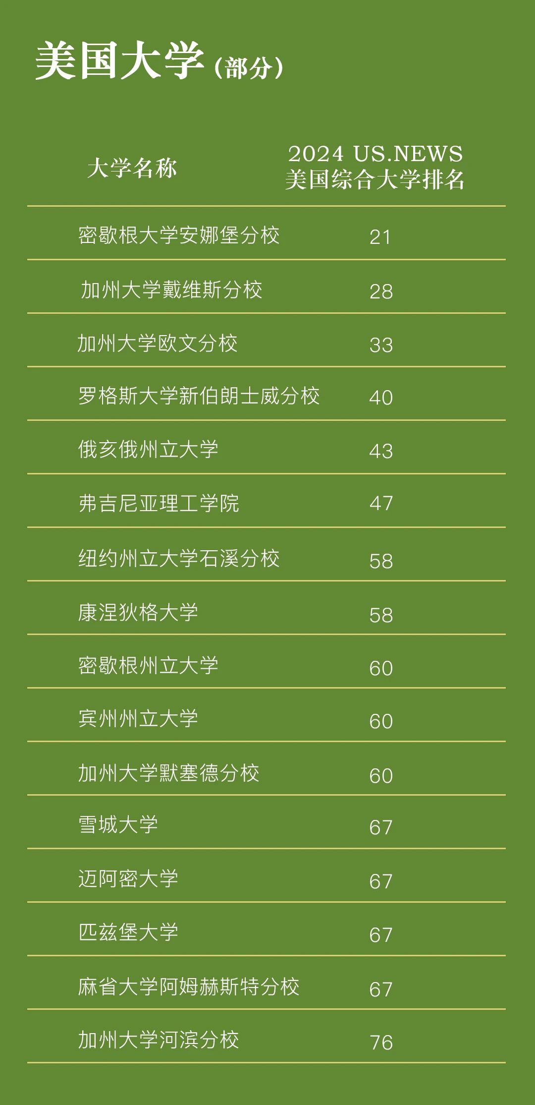 平湖中學(xué)圣瑪麗國(guó)際部2025招生簡(jiǎn)章