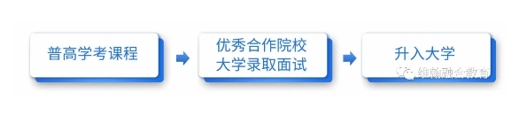 杭州西子實(shí)驗(yàn)學(xué)校維翰國際部中日雙語課程班2025年招生簡章