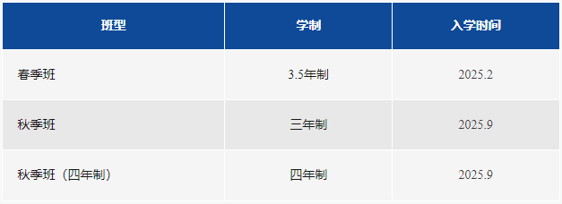 武漢長江實(shí)驗(yàn)學(xué)校國際部2025年招生簡章！
