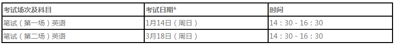  2019年華南師范大學附屬中學國際部IFY英澳預(yù)科招生介紹
