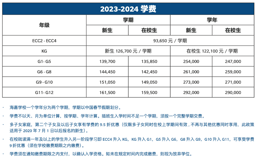 北京海嘉國際雙語學(xué)校2023-2024學(xué)年費用信息