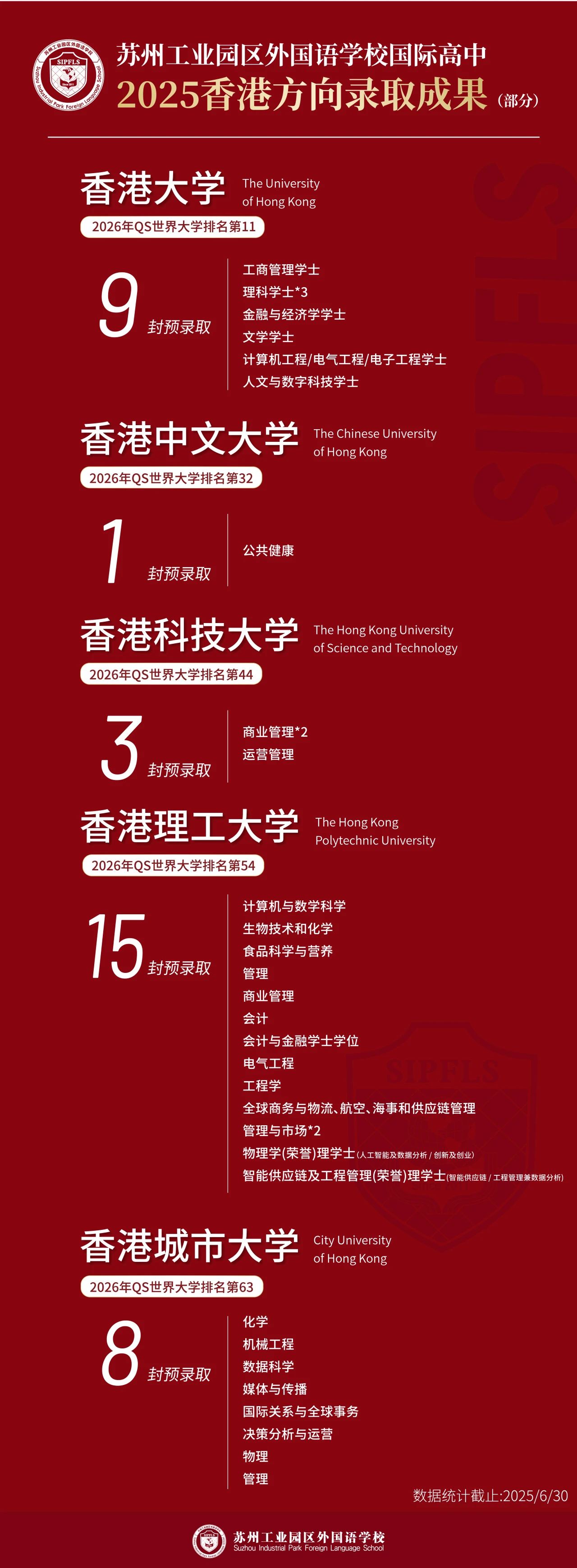 蘇州工業(yè)園區(qū)外國語學(xué)校香港DSE融合課程2025級(jí)新生獎(jiǎng)學(xué)金計(jì)劃啟動(dòng)
