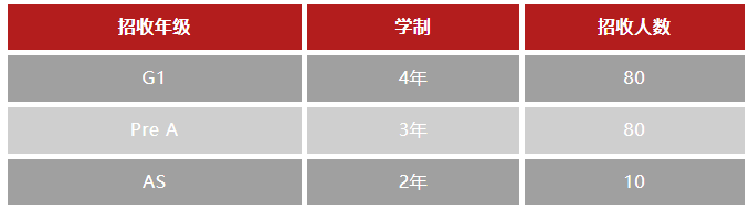 【2025秋季】宏文學校青島校區(qū)招生簡章（內附報考須知）