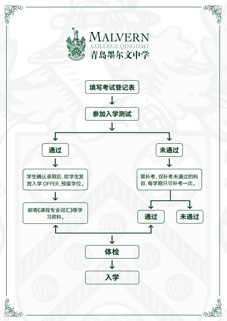 2024青島墨爾文中學(xué)招生簡(jiǎn)章正式開啟！