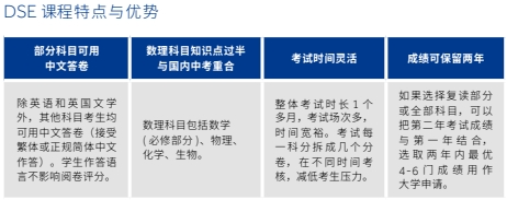 青島耀中外籍人員子女學(xué)校香港DSE課程招生簡章