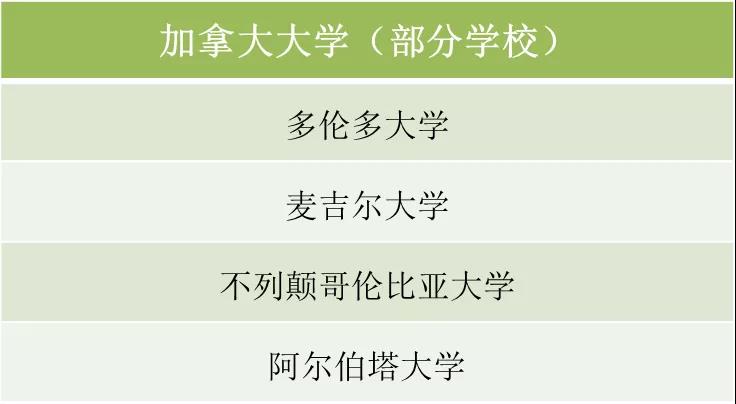 清華志清中學(xué)國際部