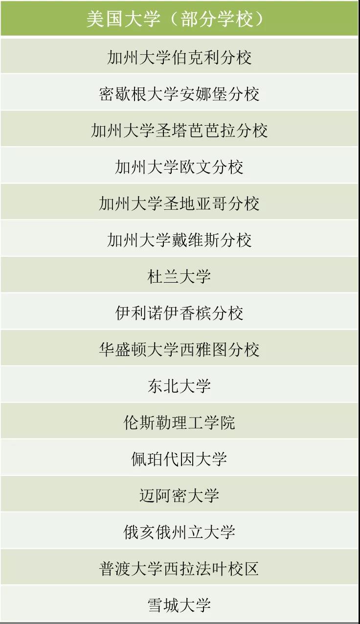 清華志清中學(xué)國際部