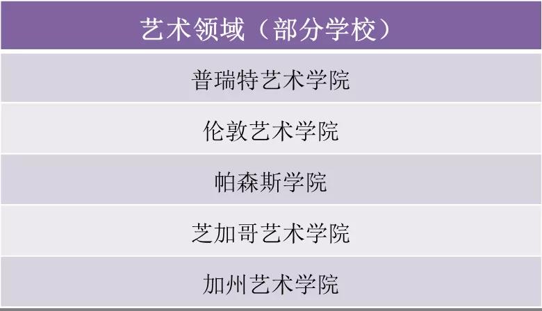 清華志清中學(xué)國際部