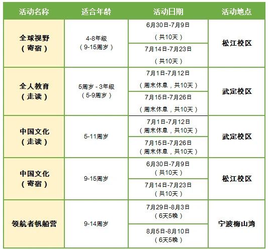 精彩紛呈！2024四大暑期活動全面召集！