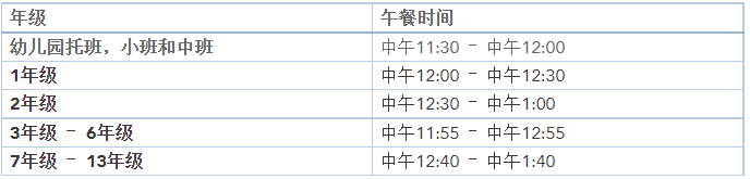 上海德威國際學(xué)校午餐費(fèi)用、供應(yīng)等情況詳解