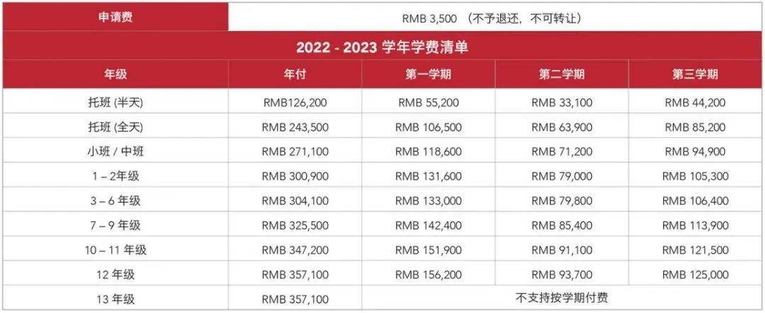 上海德威國際學(xué)校2024入學(xué)報名信息、招生要求、學(xué)費介紹