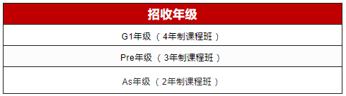 上海光華劍橋秋季班2023年學(xué)費(fèi)標(biāo)準(zhǔn)