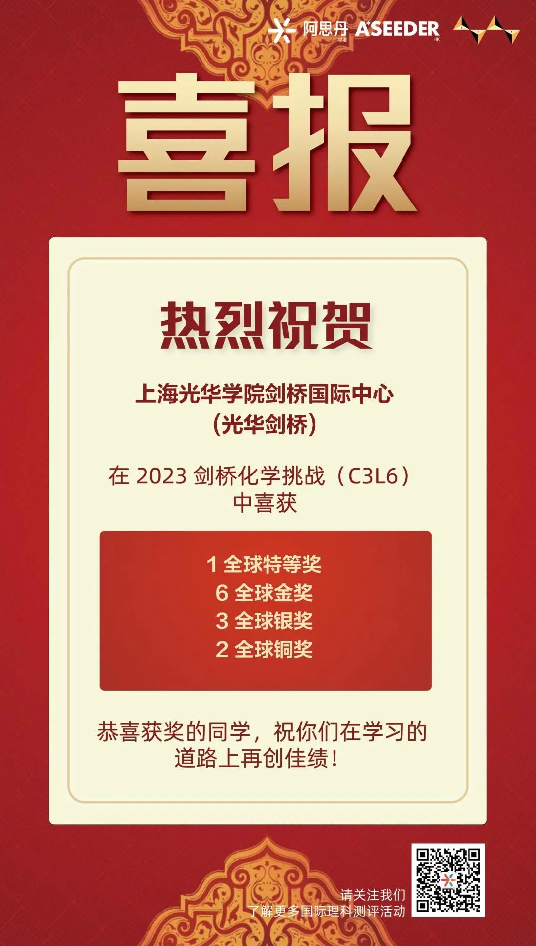 載譽(yù)而歸！恭喜光劍學(xué)子在2023劍橋化學(xué)挑戰(zhàn)賽（C3L6）中取得佳績(jī)！