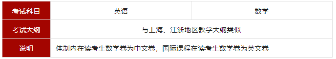 上海光華劍橋補(bǔ)充入學(xué)考試，少量名額虛席以待