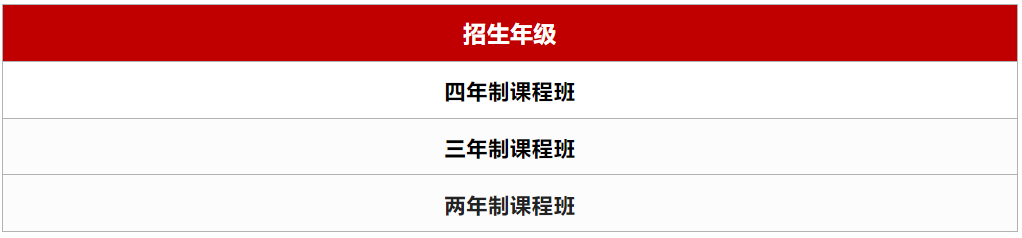 2025年光華劍橋國際學(xué)校招生簡章！
