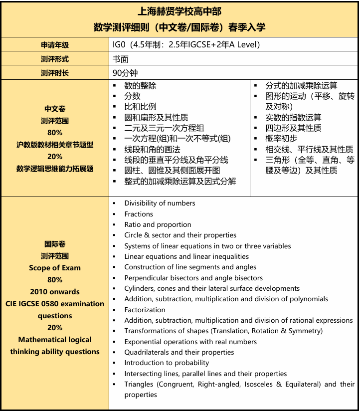 上海赫賢學(xué)校2026春季招生安排