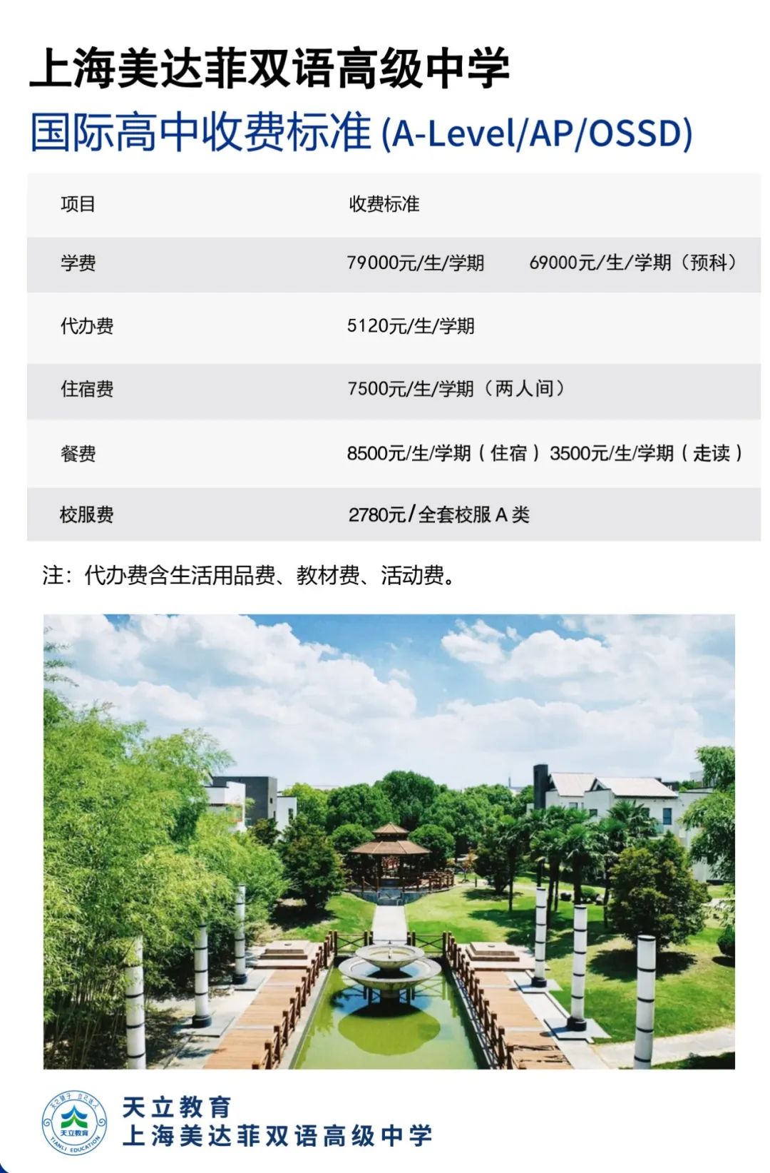 上海美達(dá)菲獎(jiǎng)學(xué)金開放申請(qǐng)！入學(xué)報(bào)名收費(fèi)標(biāo)準(zhǔn)