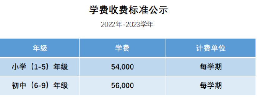 上海協(xié)和雙語(yǔ)學(xué)校（浦東校區(qū)）是什么課程體系？2024年學(xué)費(fèi)公開！