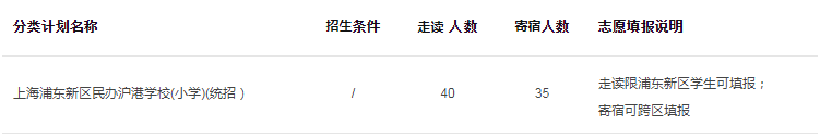 上海耀華國際雙語學(xué)校2021-2022學(xué)年招生簡章