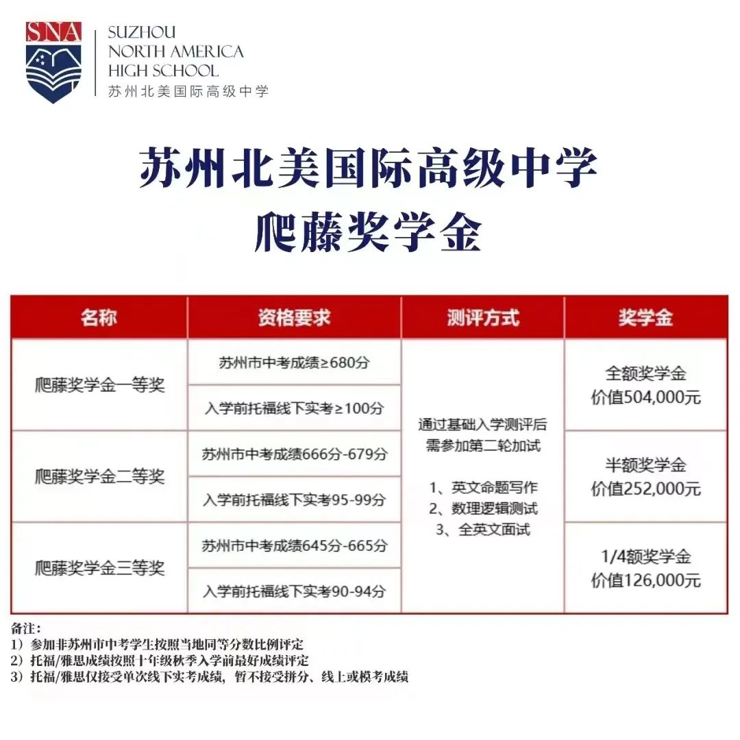 蘇州北美國際高級中學(xué)2023年爬藤獎學(xué)金