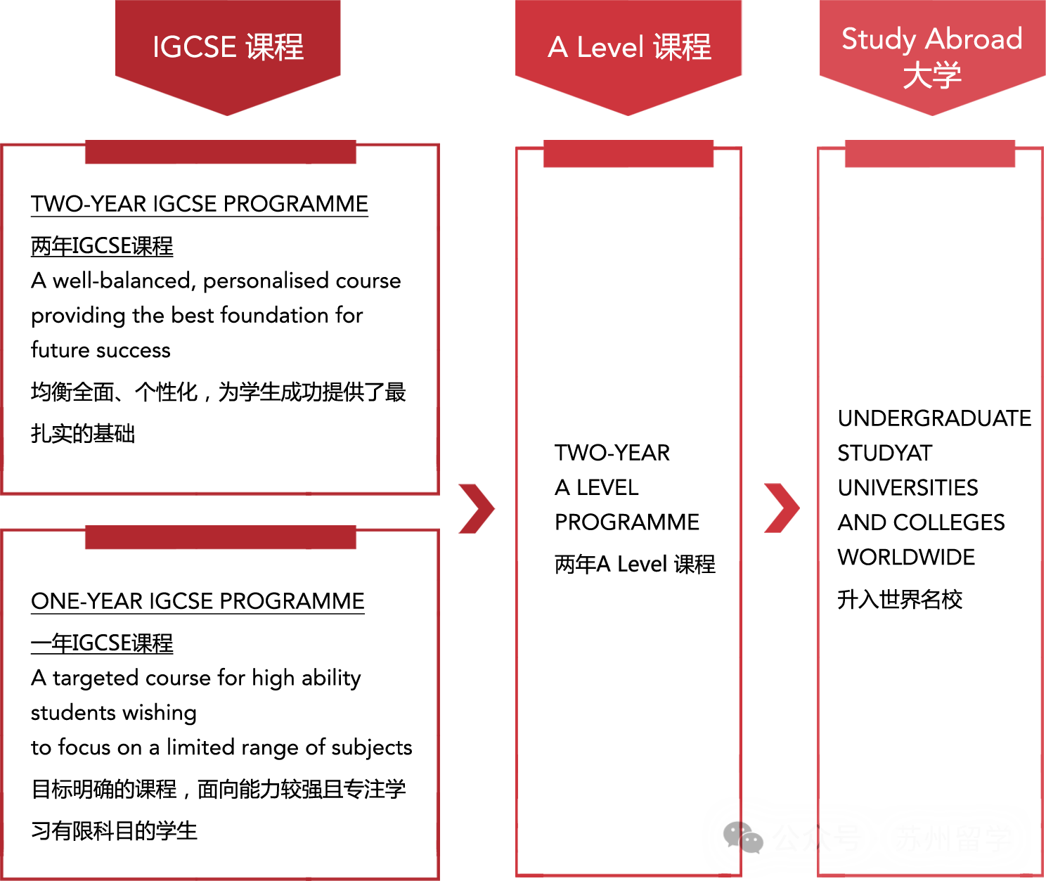 蘇州德威國(guó)際學(xué)校，附學(xué)費(fèi)/課程/師資詳細(xì)介紹！