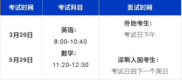 深國交招生簡章發(fā)布！招生人數(shù)、考試時間、學(xué)費……