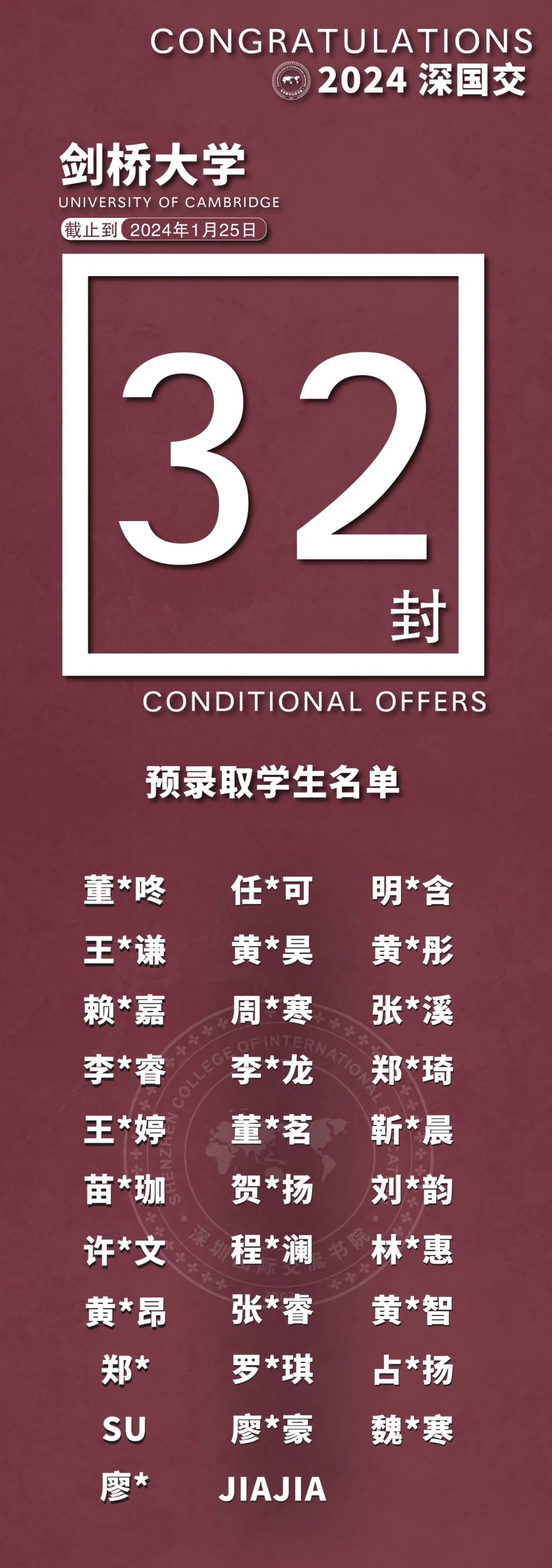 32枚劍橋錄取｜深國(guó)交牛劍合計(jì)48枚，冠居全國(guó)
