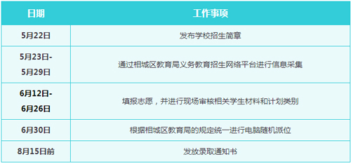 蘇州諾德學(xué)校2023年秋季招生對(duì)象有哪些？