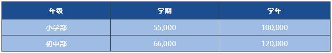 天津市海嘉國際學(xué)校怎么樣？看完這篇你就知道了！