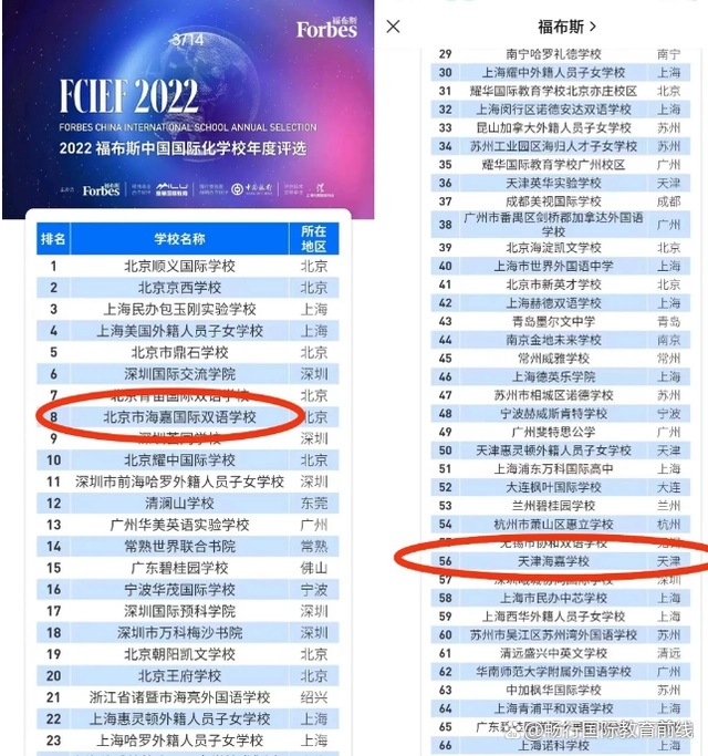 天津海嘉國(guó)際學(xué)校2023年招生啟動(dòng)（附學(xué)費(fèi)、招生對(duì)象、課程）