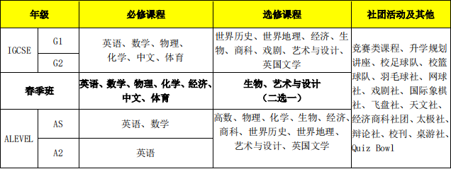 北京青苗領(lǐng)科A-level中心2024年秋季招生簡(jiǎn)章！