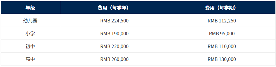  杭州威雅學(xué)校高中、初中、小學(xué)、幼兒園學(xué)費(fèi)及寄宿費(fèi)用明細(xì)