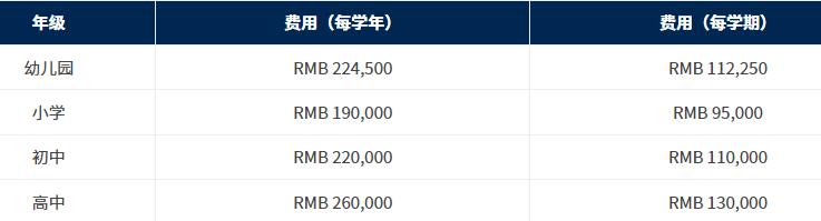杭州威雅學(xué)校學(xué)費(fèi)多少？