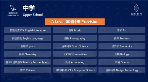 杭州威雅學(xué)校國際高中2024年招生需要什么要求？